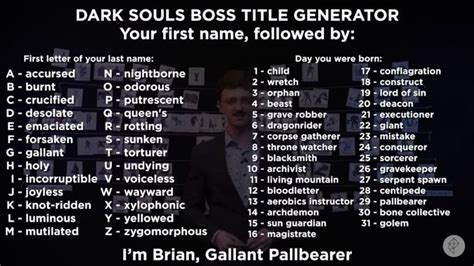 Compound Words This name generator will give you 10 random names fit for vampires, goths, warlocks, and other evil characters. . Dark souls boss title generator